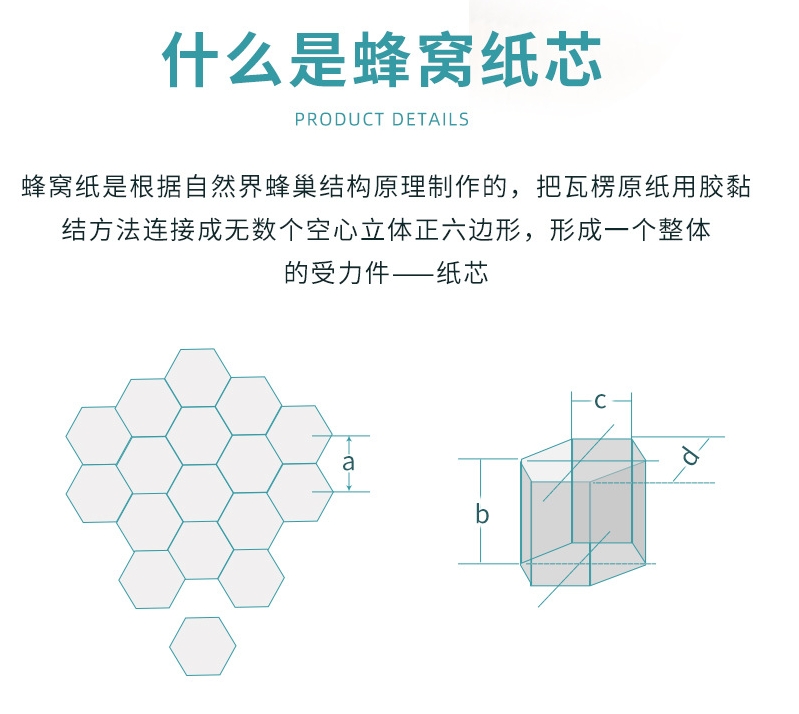 物流运输蜂窝纸芯内衬